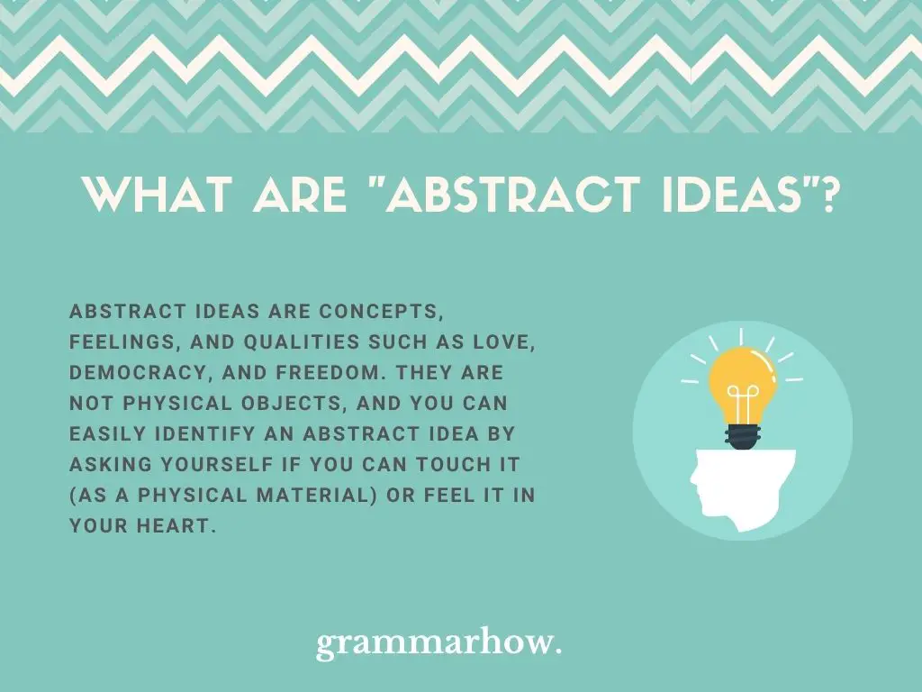 What Are Abstract Ideas?