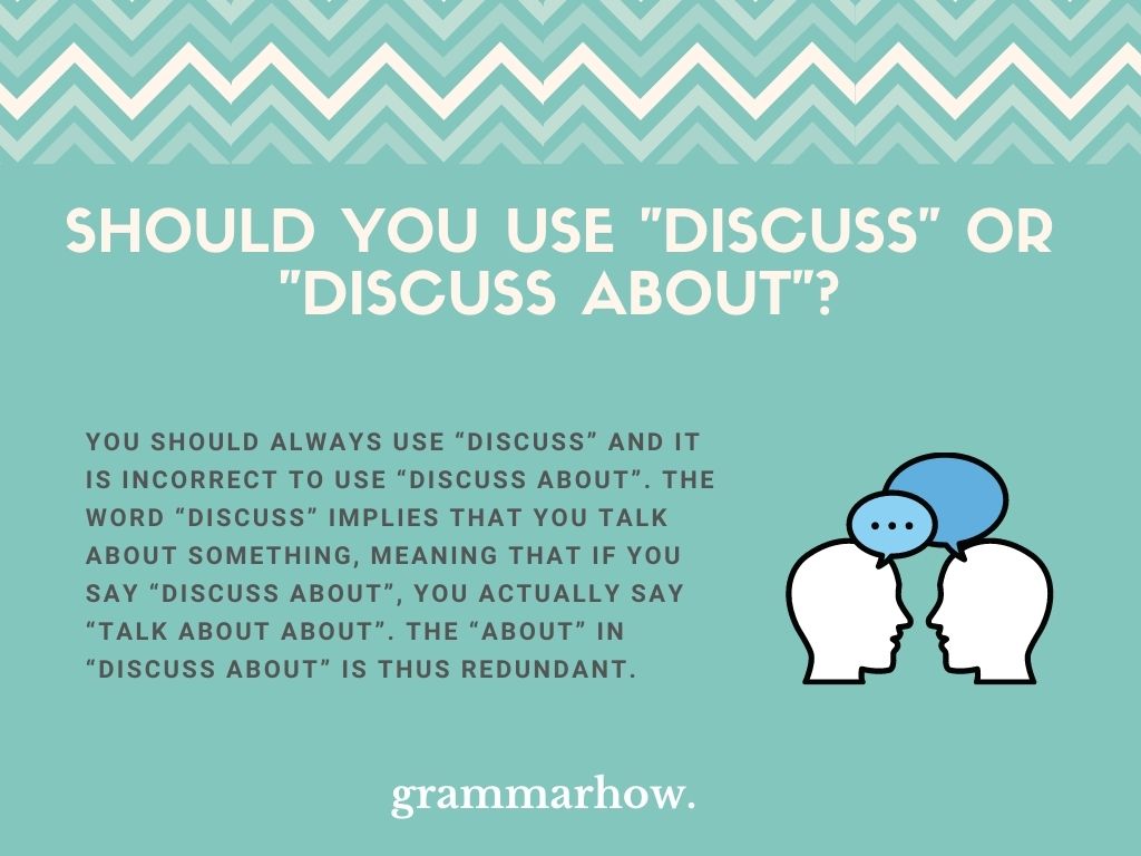 Should You Use "Discuss" Or "Discuss About"?