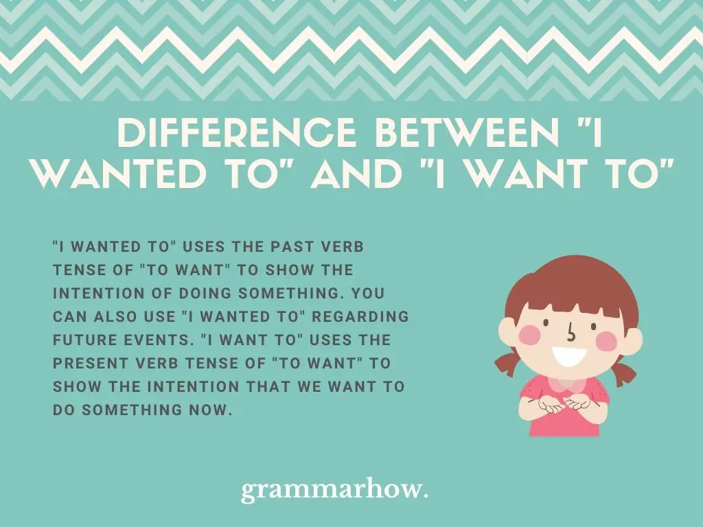 What Is The Difference Between "I Wanted To" And "I Want To"?