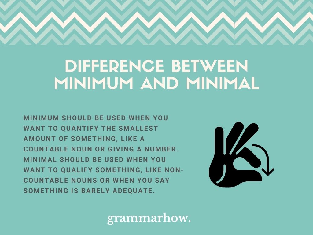 What Is The Difference Between Minimum And Minimal?