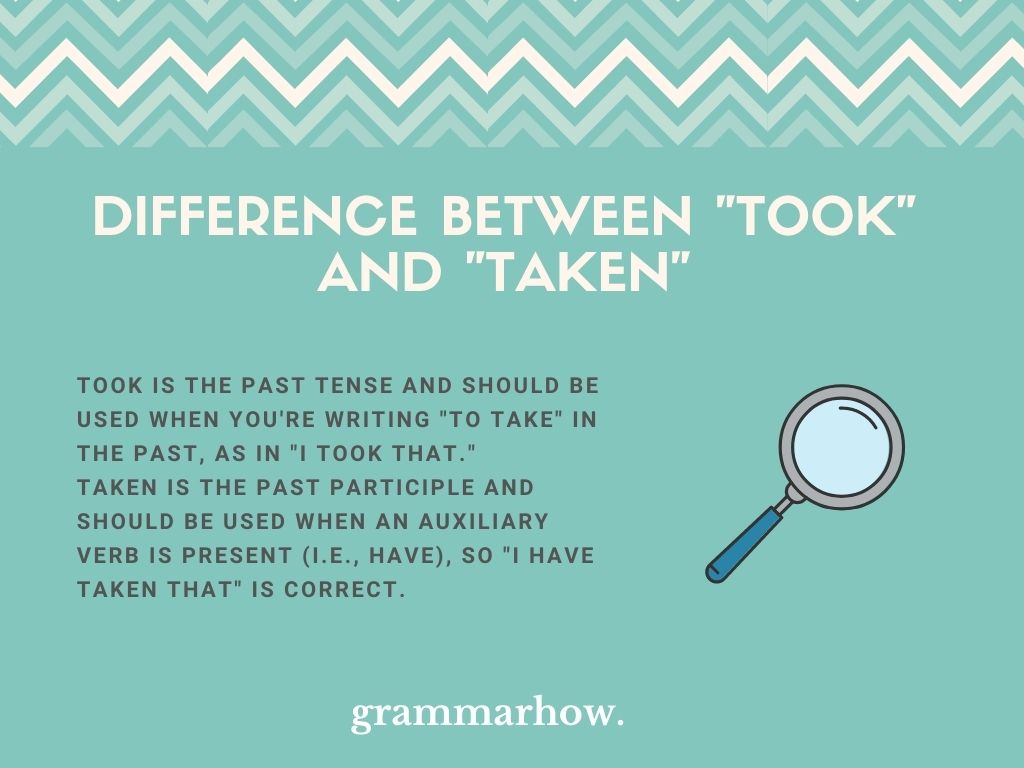 Took vs. Taken: Key Differences with 18 Simple Examples