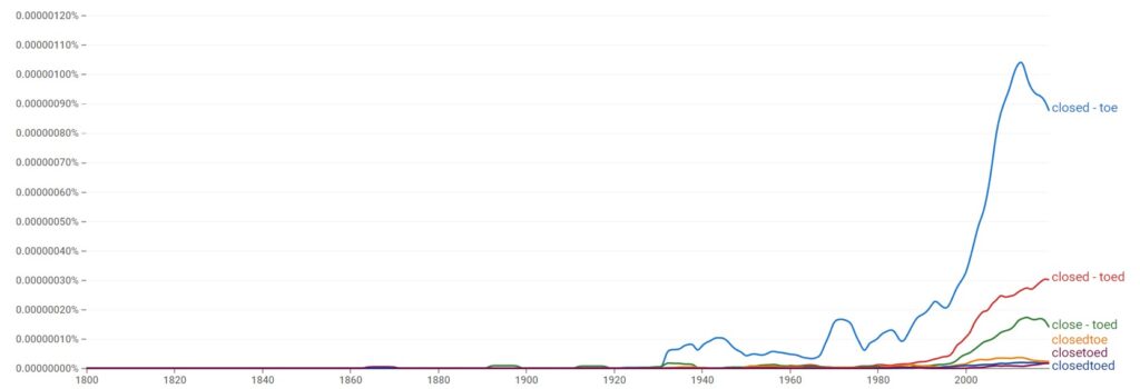 Closed-toe vs closed-toed graph