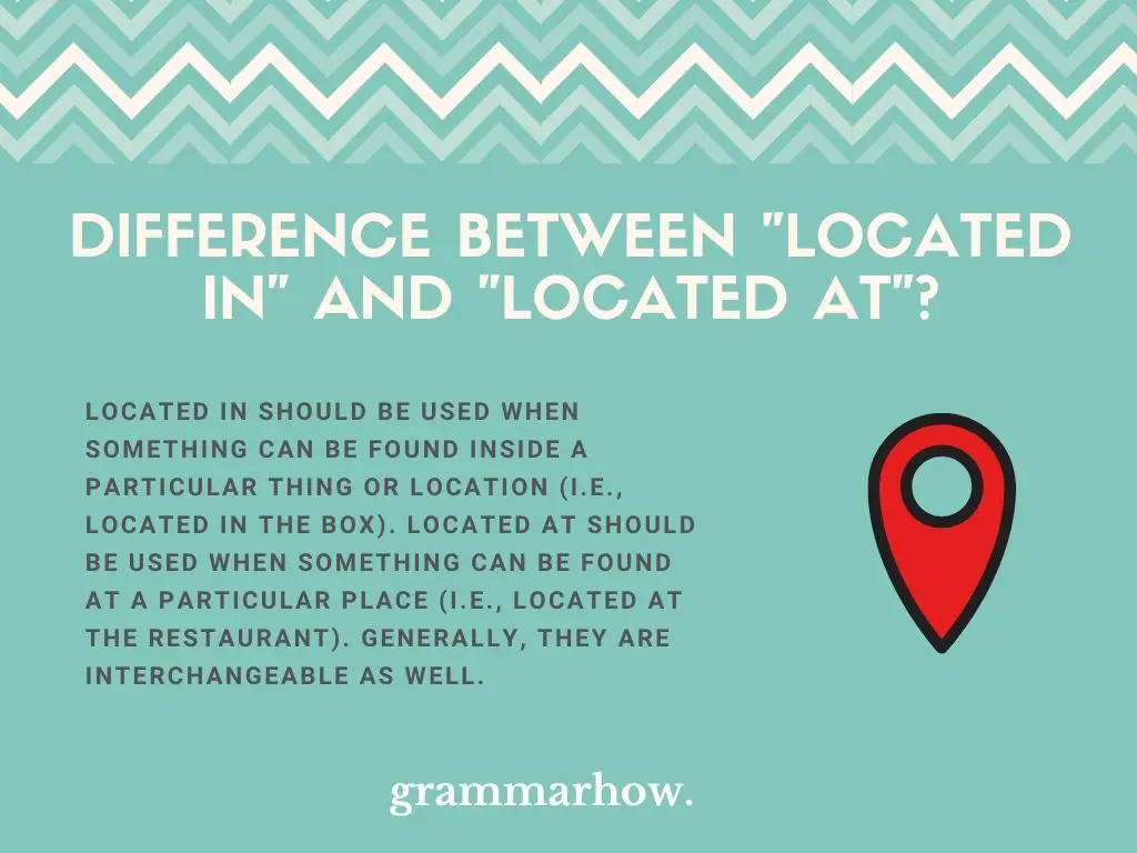 What Is The Difference Between "Located In" And "Located At"?
