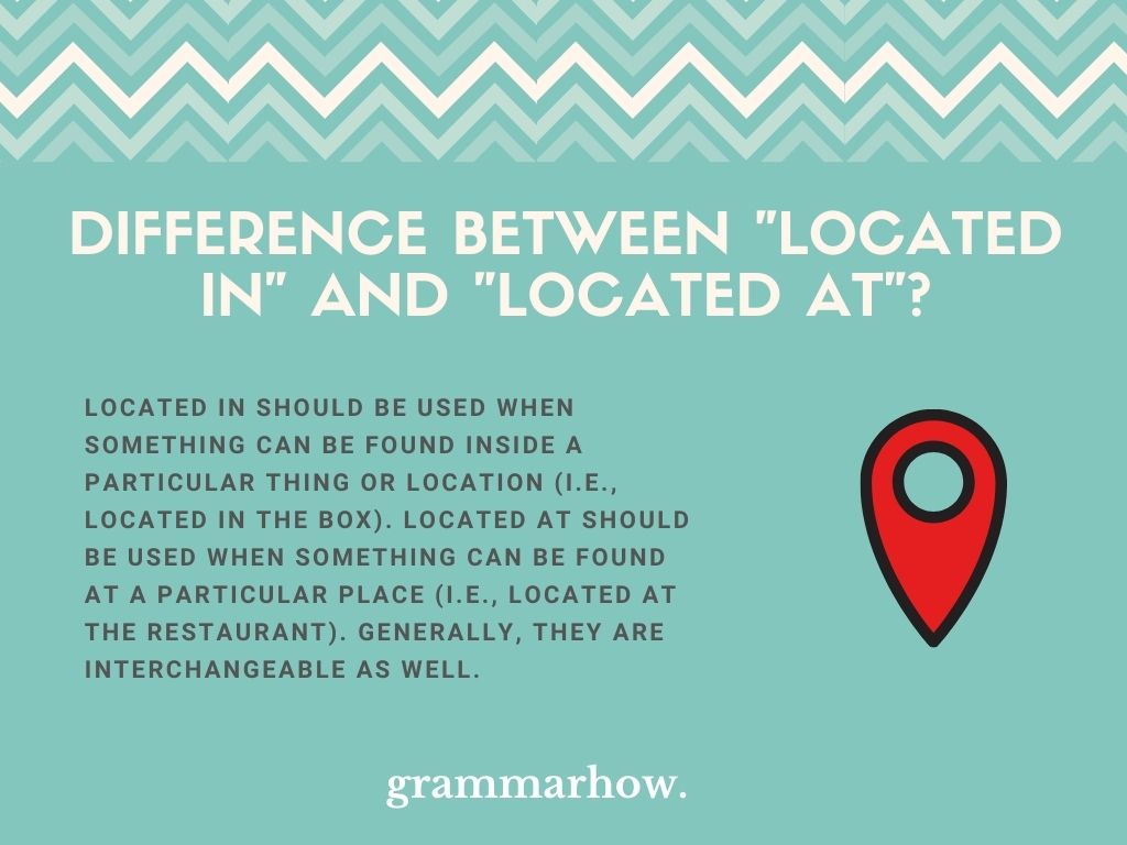 Understanding Located In vs. Located At: Key Differences