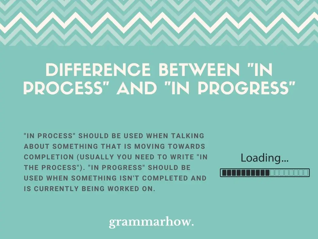 What Is The Difference Between "In Process" And "In Progress"?