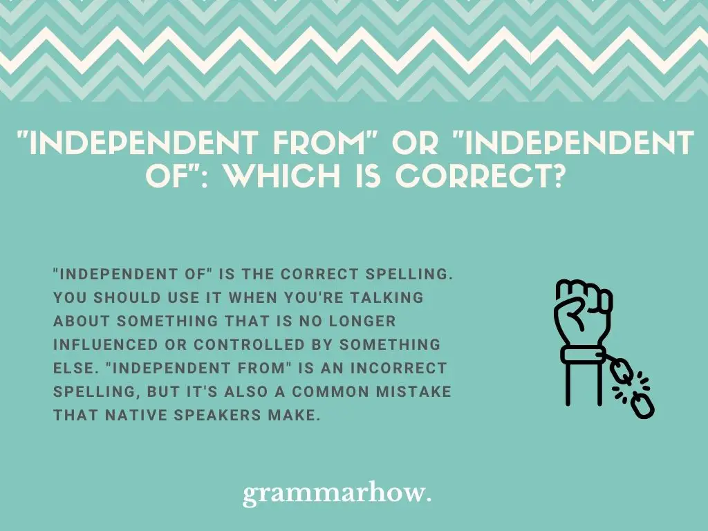 "Independent From" Or "Independent Of": Which Is Correct?