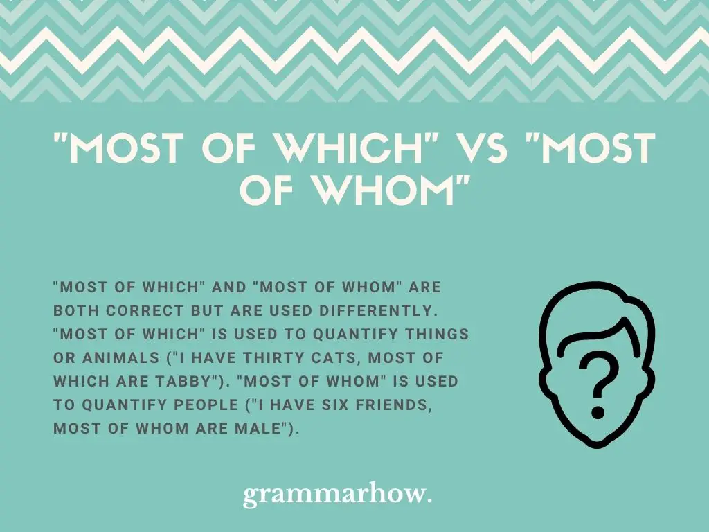 Which Is Correct: "Most Of Which" Or "Most Of Whom"?