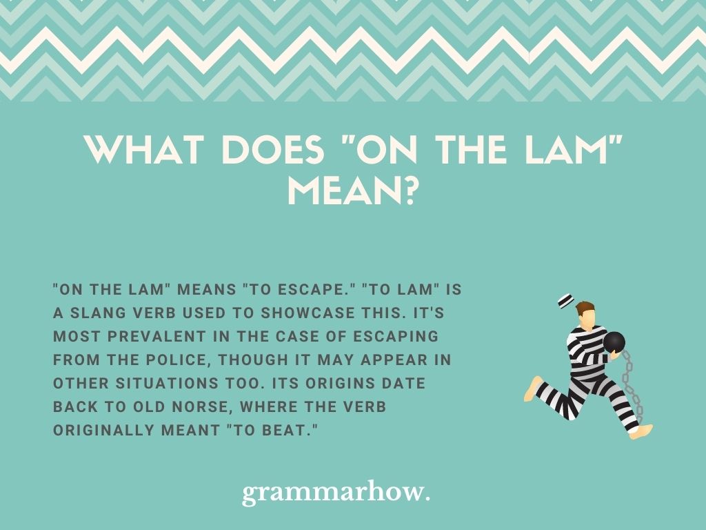 What Does "On The Lam" Mean?