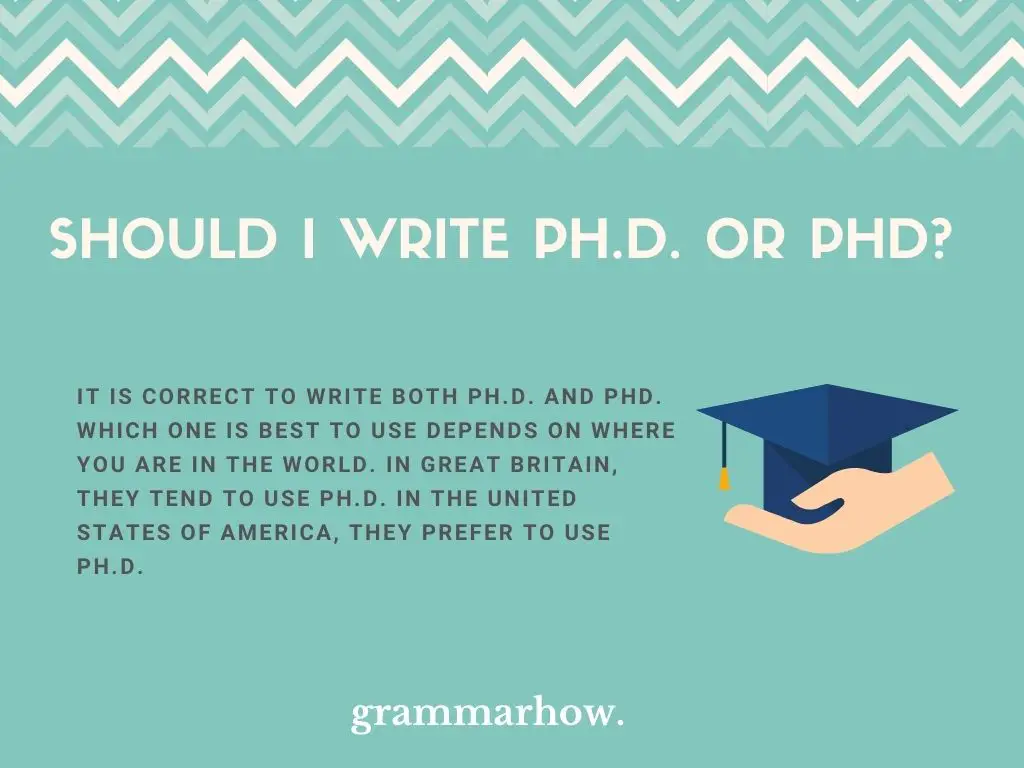 Should I Write Ph.D. or PhD? (Complete Guide)