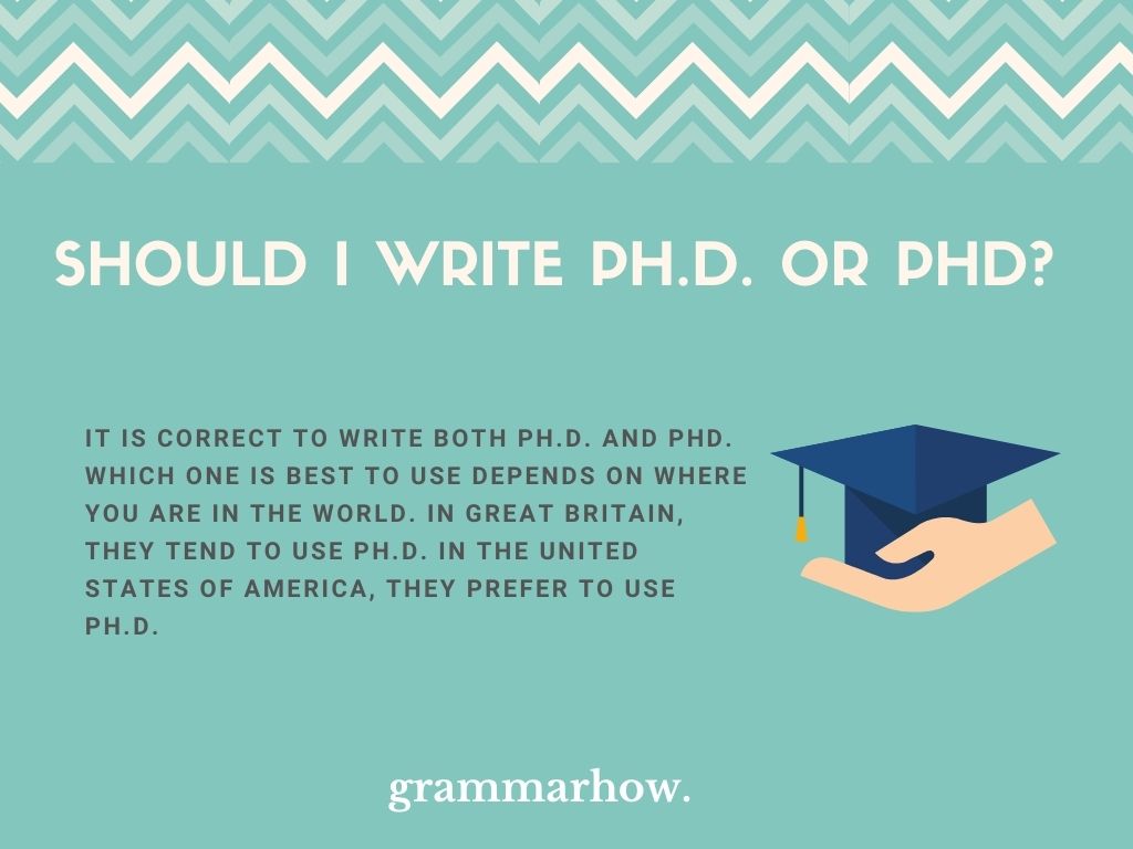 how to write correctly phd