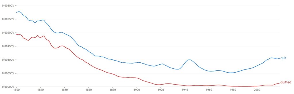 Historical Development In The Usage Of Quit And Quitted