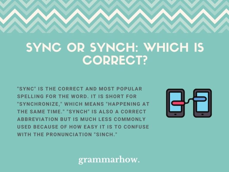 Sync Vs Synch Which Is Correct Read The Statistics sync-vs-synch-which-is-correct-read-the-statistics