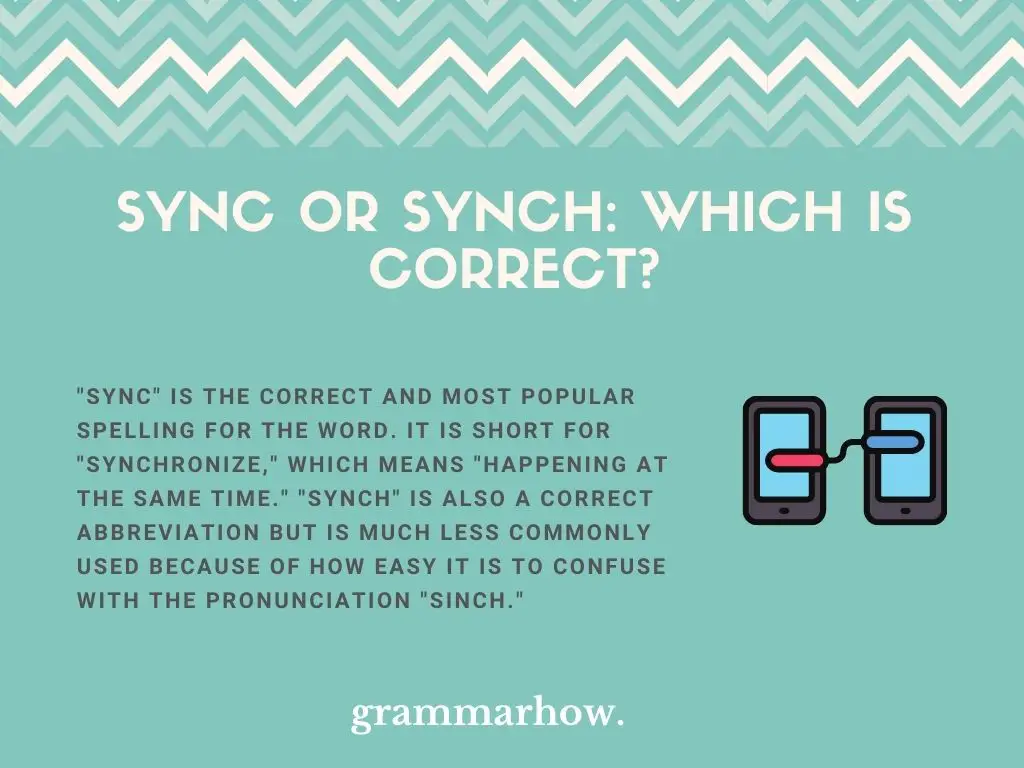 Sync Or Synch: Which Is Correct?