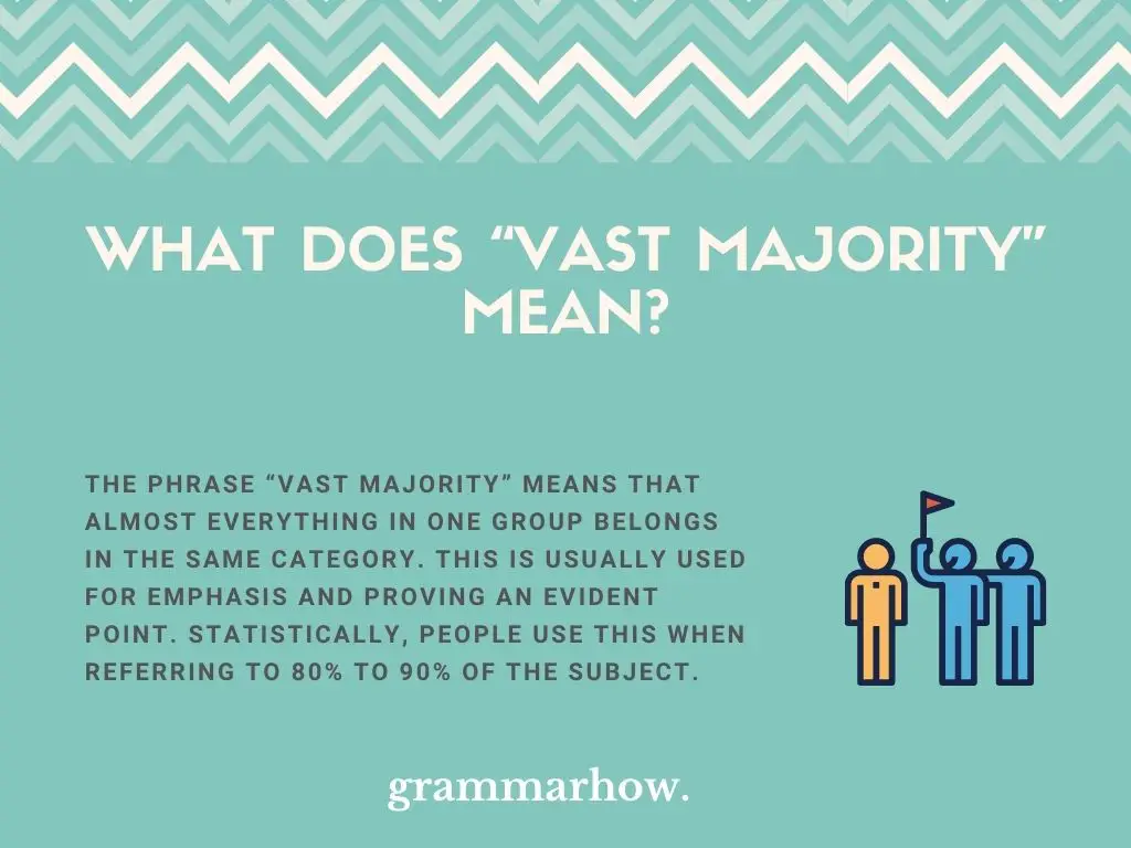 "Vast Majority": Meaning & 12 Examples (Is It A Word To Avoid?)