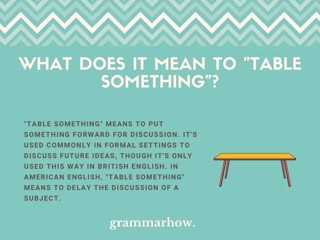 What Does It Mean To "Table Something"?