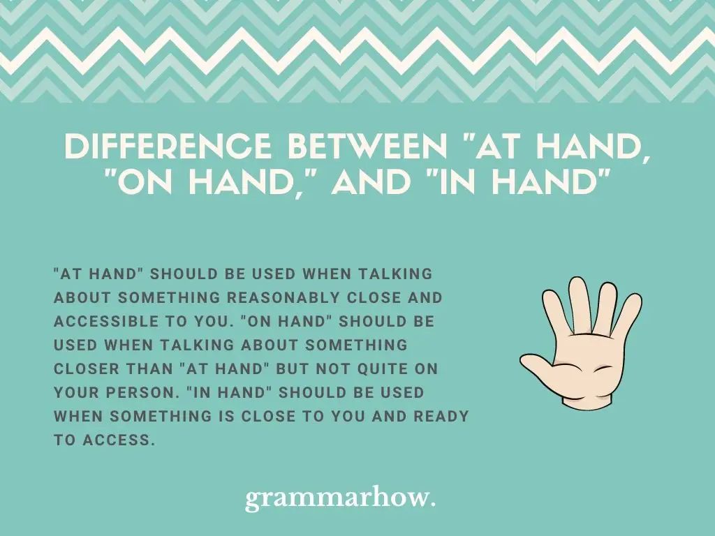 What Is The Difference Between "At Hand, "On Hand," And "In Hand"?