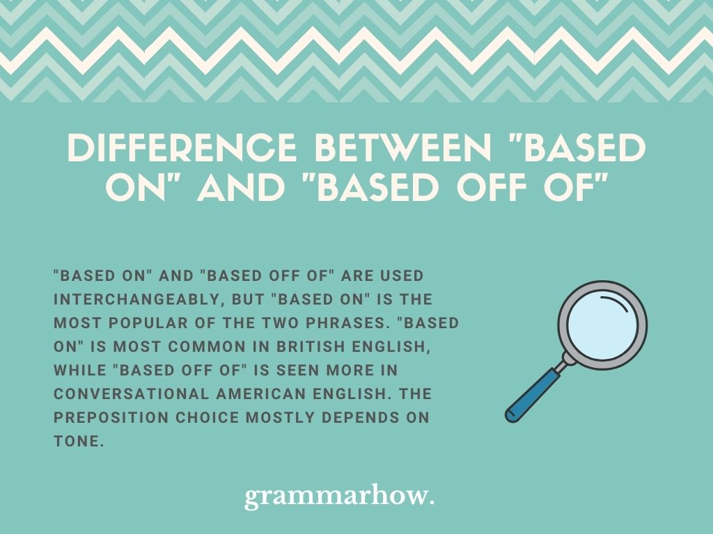  Based On Vs Based Off Of Difference Explained 12 Examples 