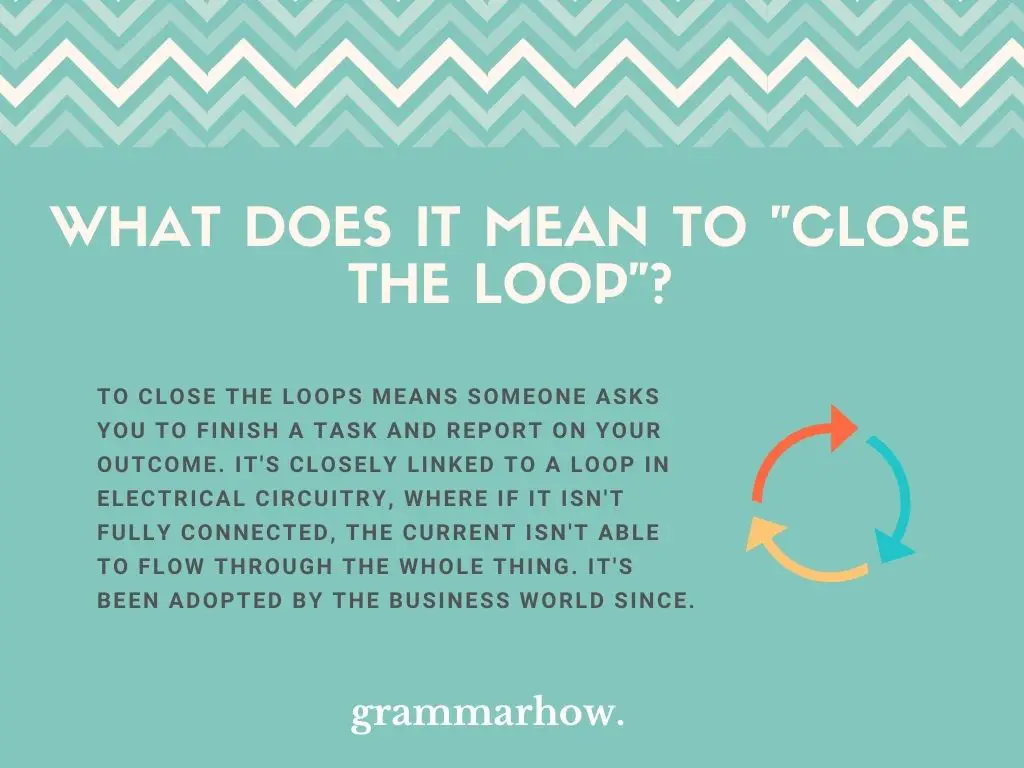 What Does It Mean To "Close The Loop"?
