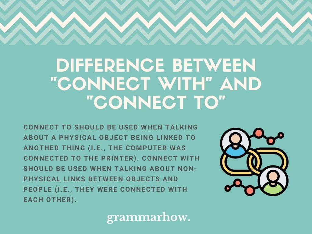 What Is The Difference Between "Connect With" And "Connect To"?