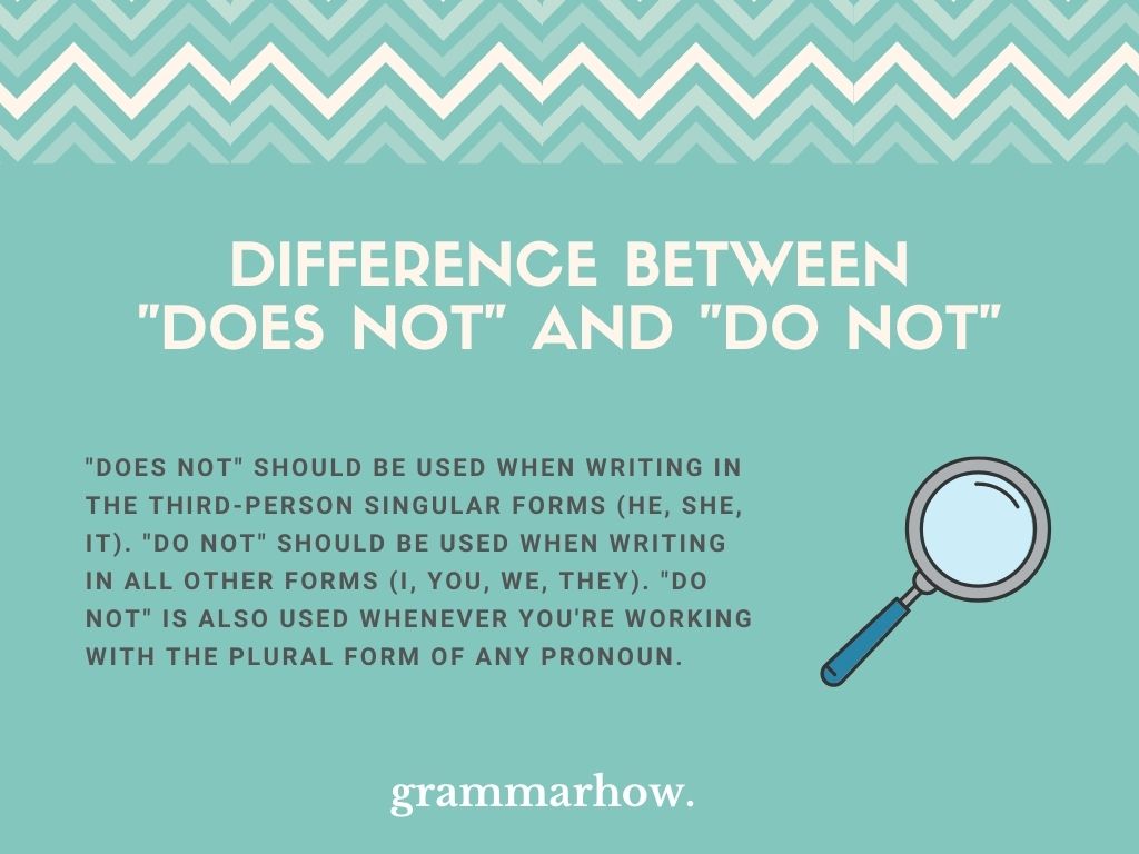 What Is The Difference Between "Does Not" And "Do Not"?