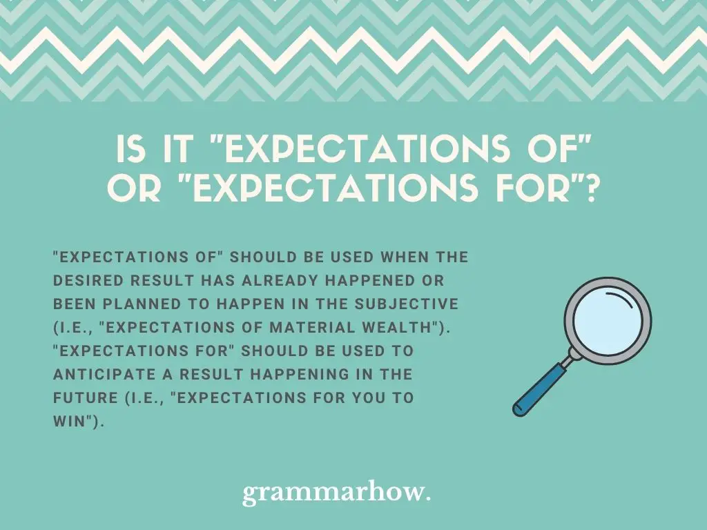 Is It "Expectations Of" Or "Expectations For"?