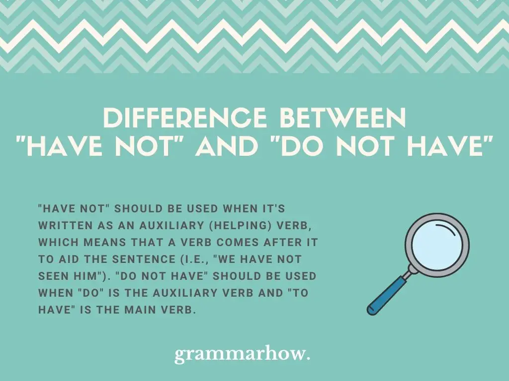 What Is The Difference Between "Have Not" And "Do Not Have"?