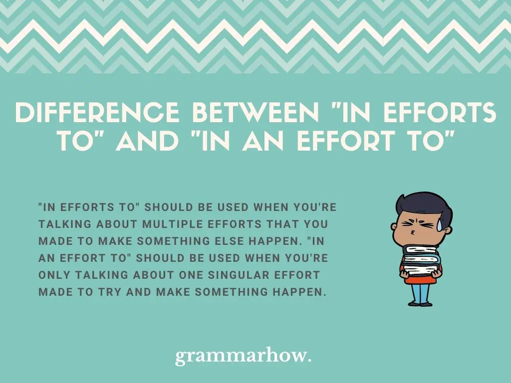 What Is The Difference Between "In Efforts To" And "In An Effort To"?