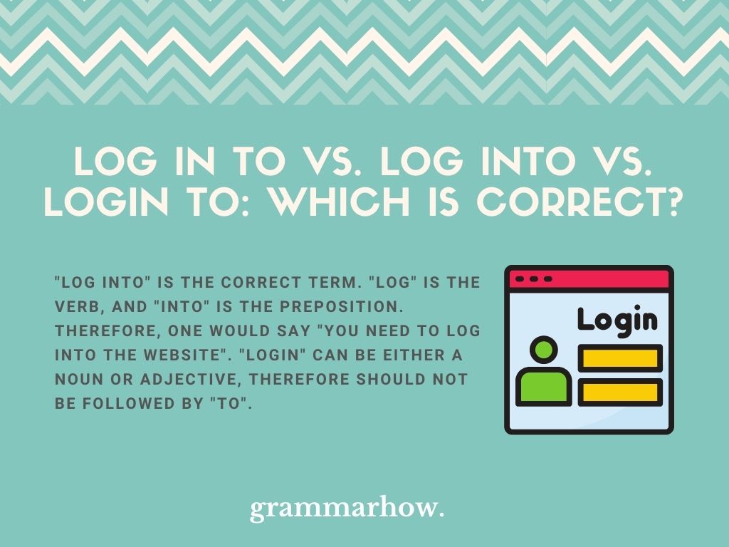 Log In To Vs. Log Into Vs. Login To: Which Is Correct?