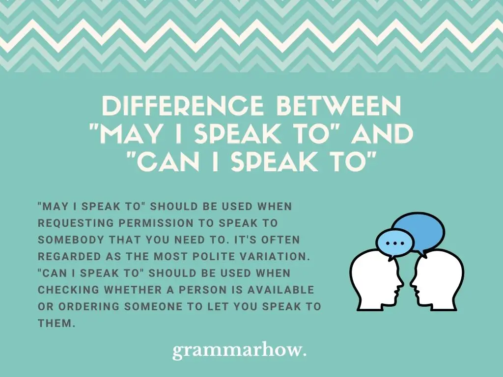 What Is The Difference Between "May I Speak To" And "Can I Speak To"?