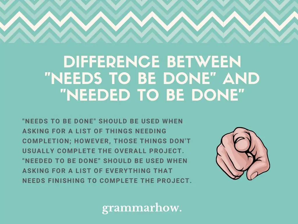 What Is The Difference Between "Needs To Be Done" And "Needed To Be Done"?