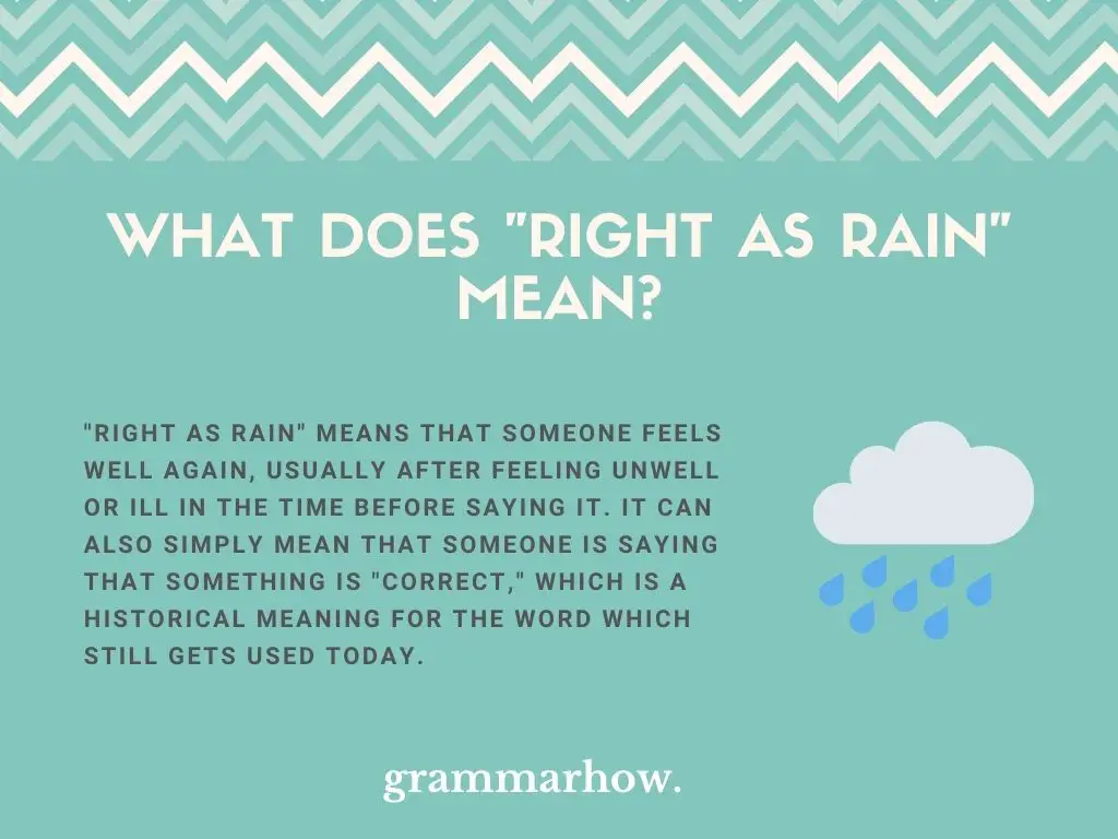What Does "Right As Rain" Mean?