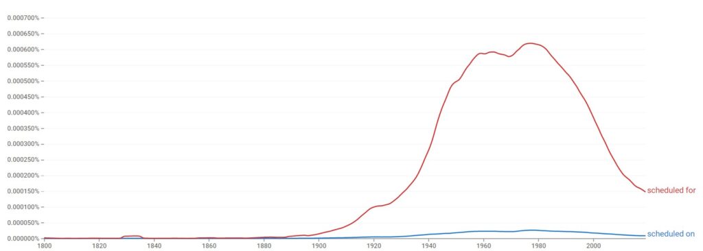 Is "Scheduled On" Or "Scheduled For" Used The Most?