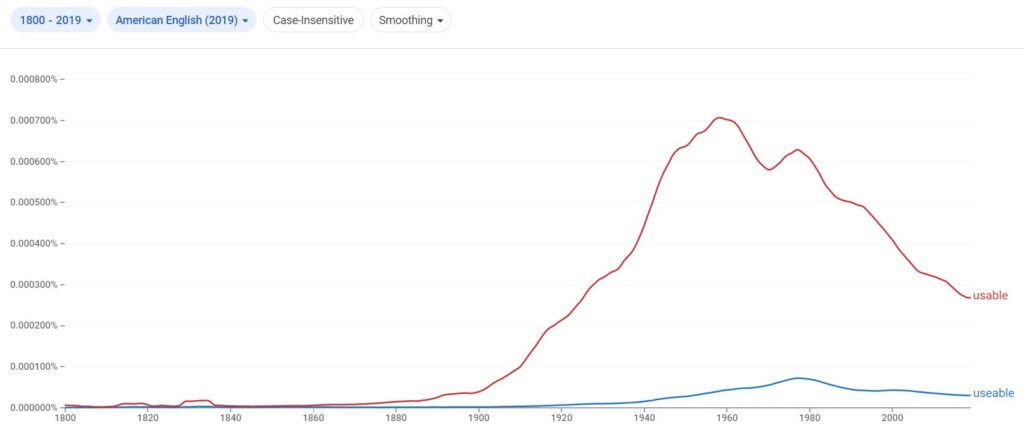 useable vs usable American English
