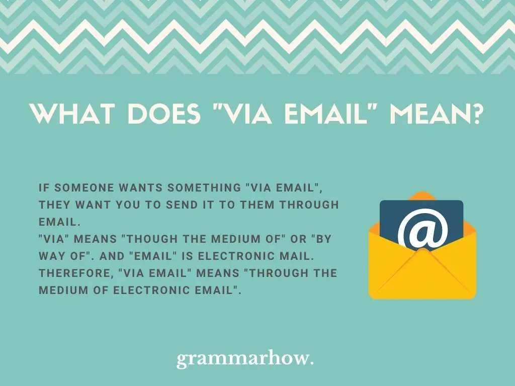 What Does "Via Email" Mean?