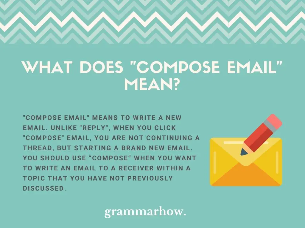 What Does "Compose Email" Mean?