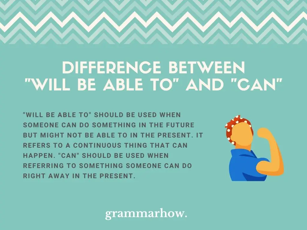 What Is The Difference Between "Will Be Able To" And "Can"?