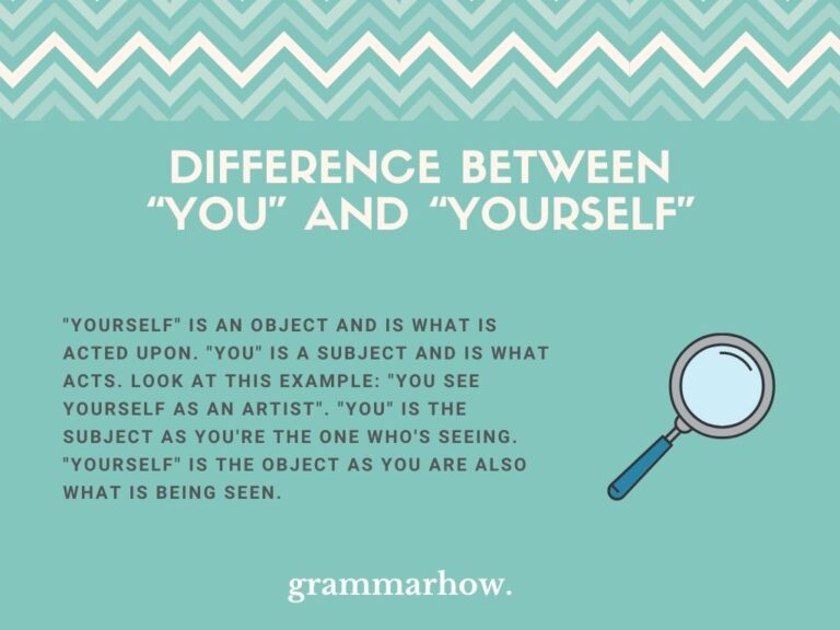 You Vs Yourself Difference Usage Explained 8 Examples You Vs Yourself Difference Usage Explained 8 Examples