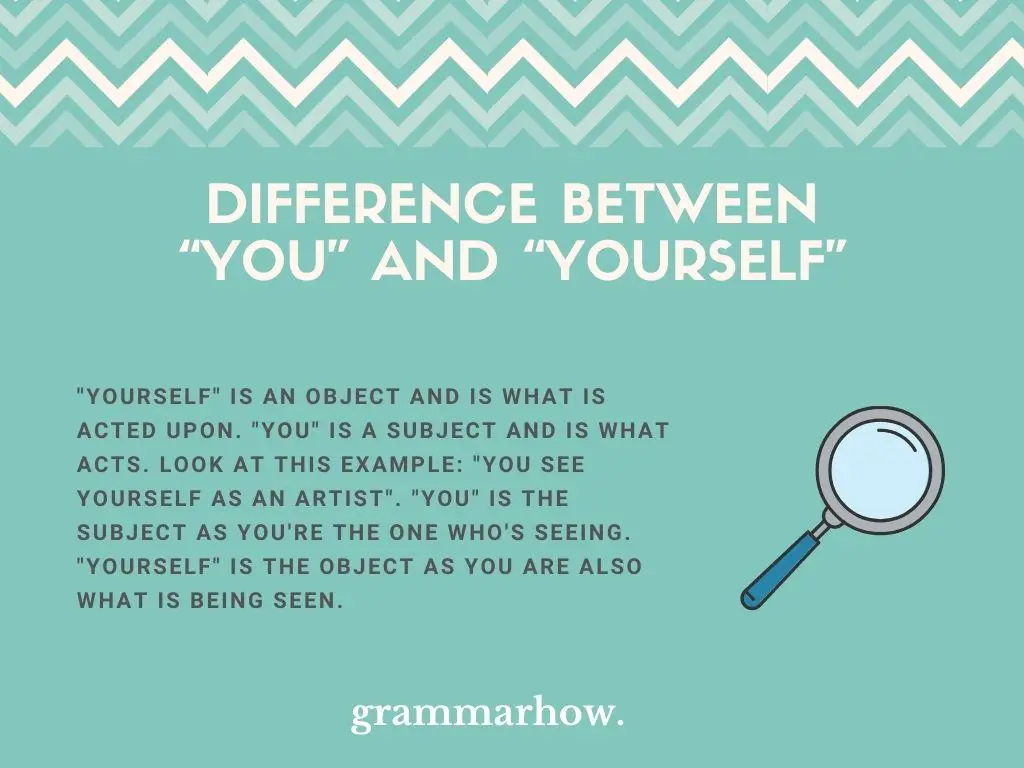 What is The Difference Between “You” And “Yourself”