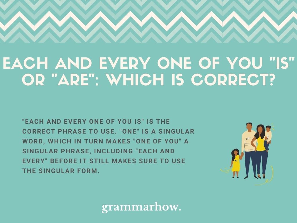 Each And Every One Of You Singular Or Plural Is Vs Are Revealed Grammarhow