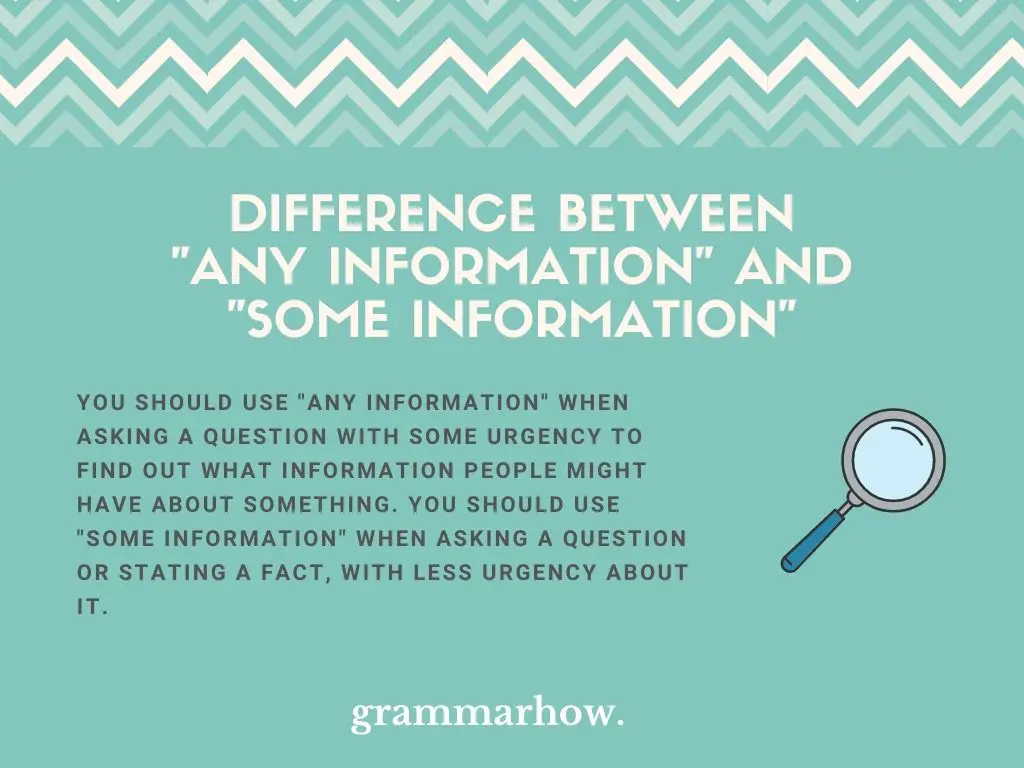 What Is The Difference Between "Any Information" And "Some Information"?