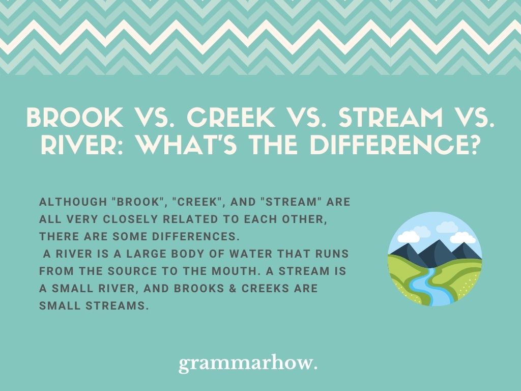 Brook Vs Creek Vs Stream Vs River Full Comparison With Images   Brook Vs Creek Vs Stream Vs River 