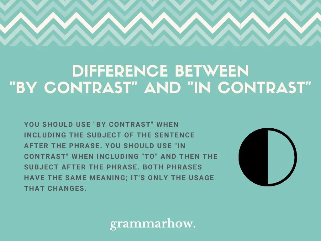 What Is The Difference Between "By Contrast" And "In Contrast"?
