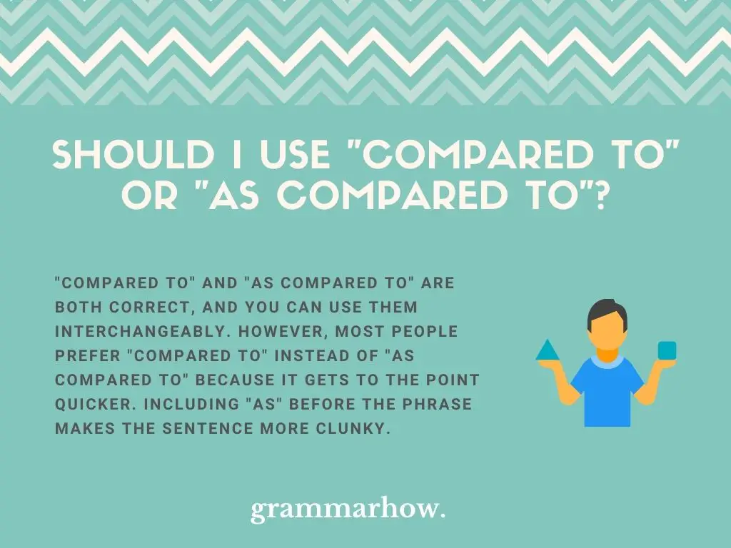 Should I Use "Compared To" Or "As Compared To"?