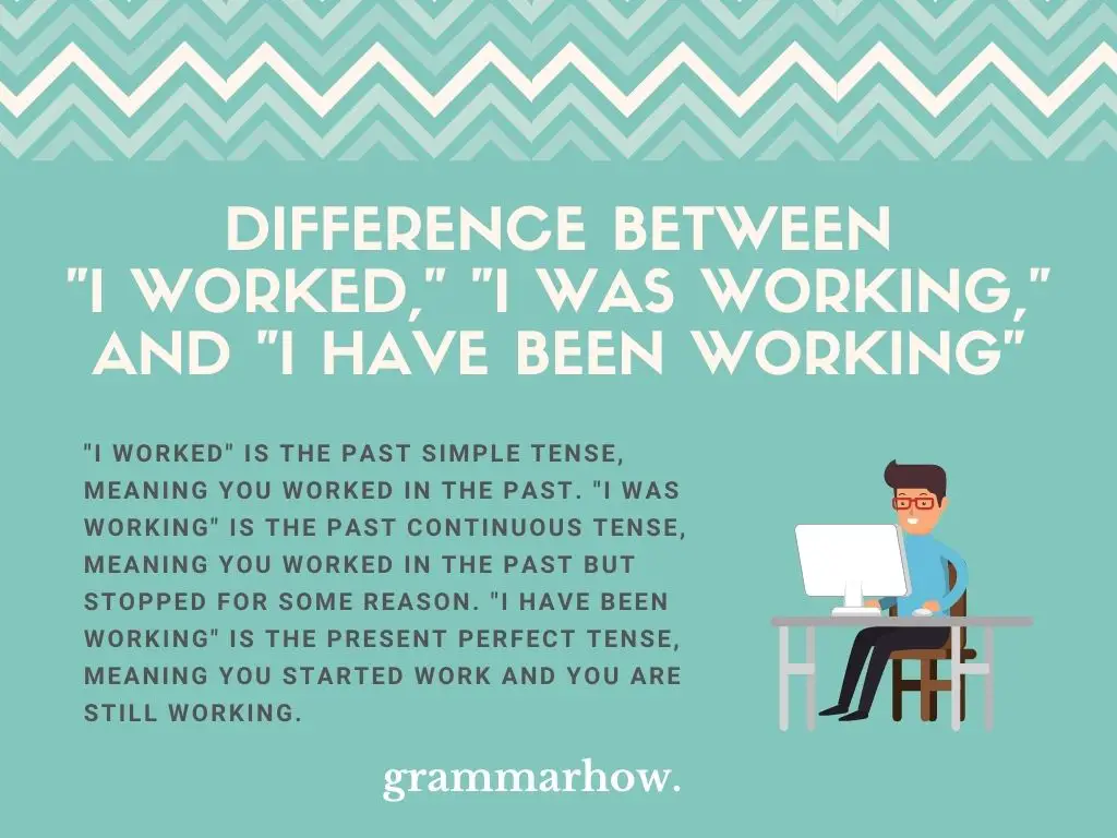 What Is The Difference Between "I Worked," "I Was Working," And "I Have Been Working"?