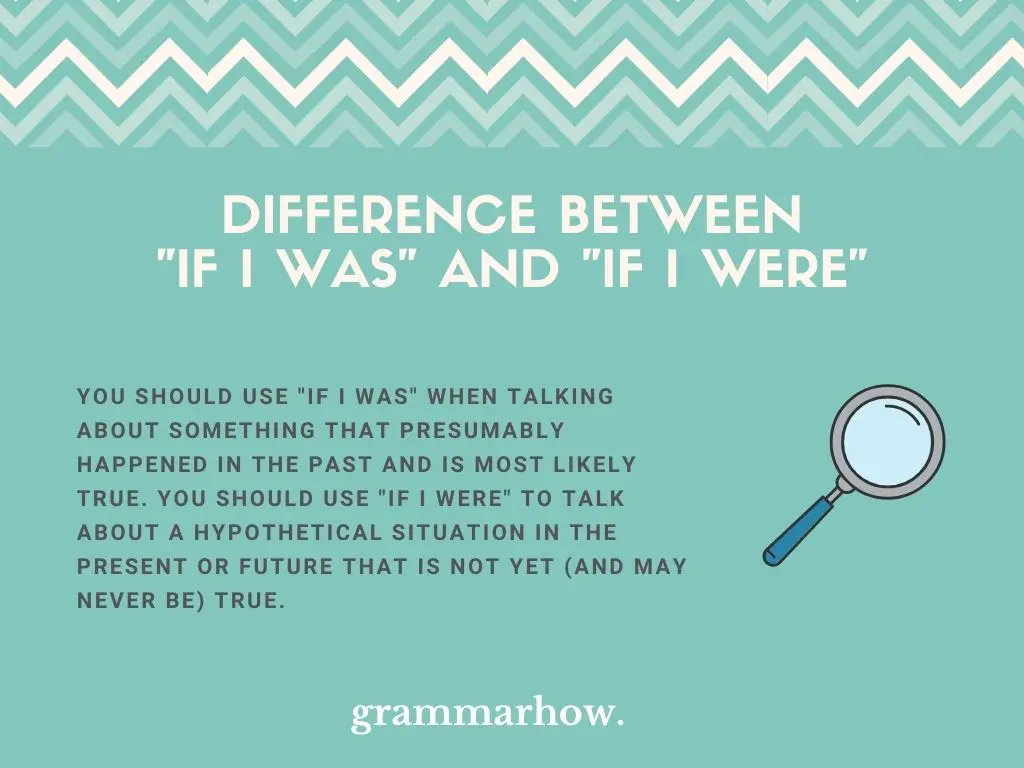 What Is The Difference Between "If I Was" And "If I Were"?