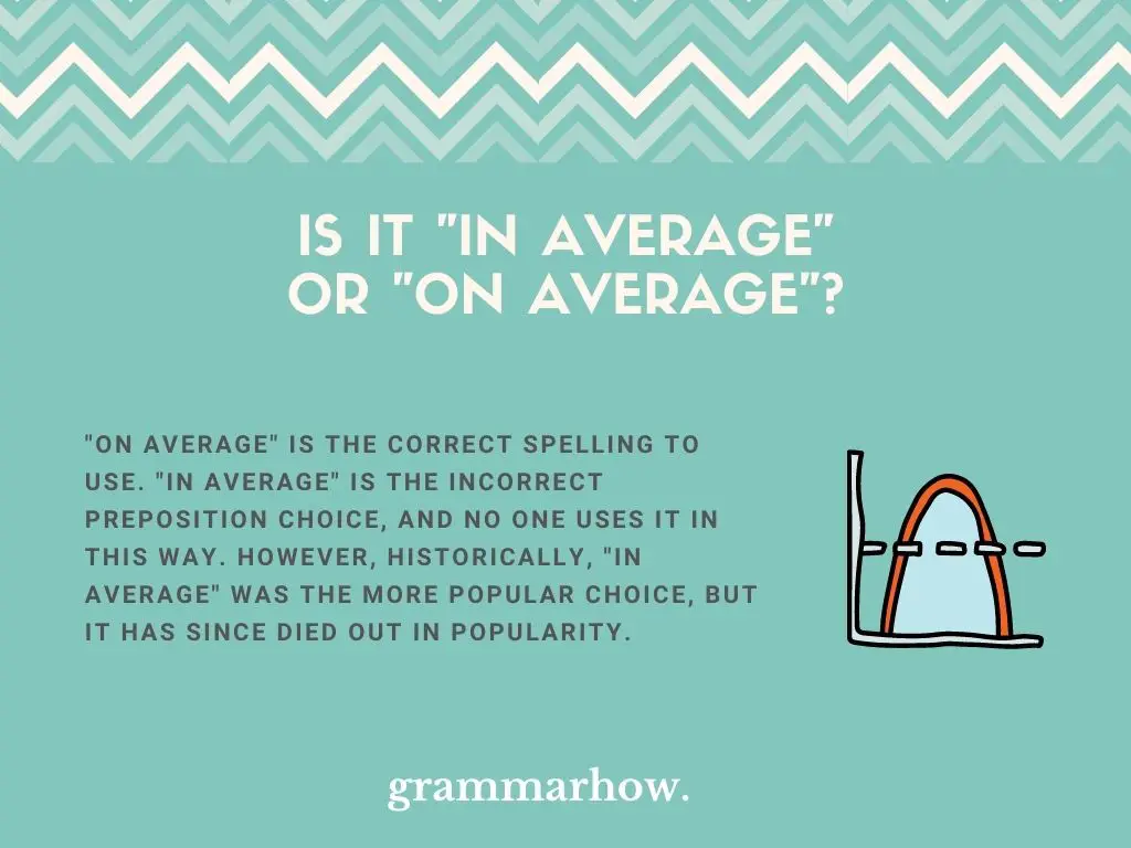Is It "In Average" Or "On Average"?