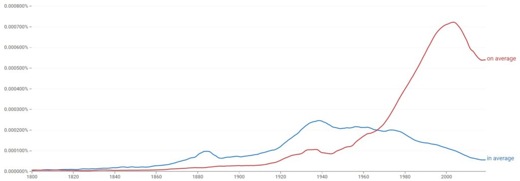 in average or on average
