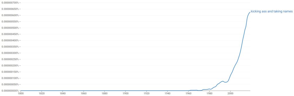 What Is The Origin Of "Kicking A*s And Taking Names"?