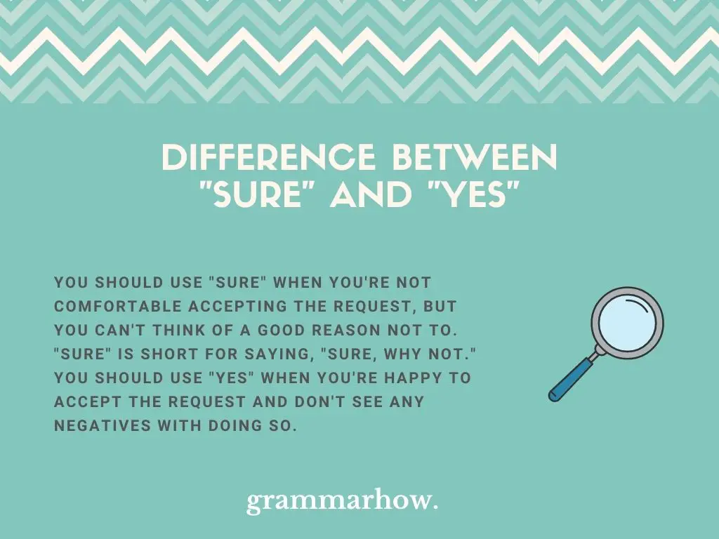 What Is The Difference Between "Sure" And "Yes"?