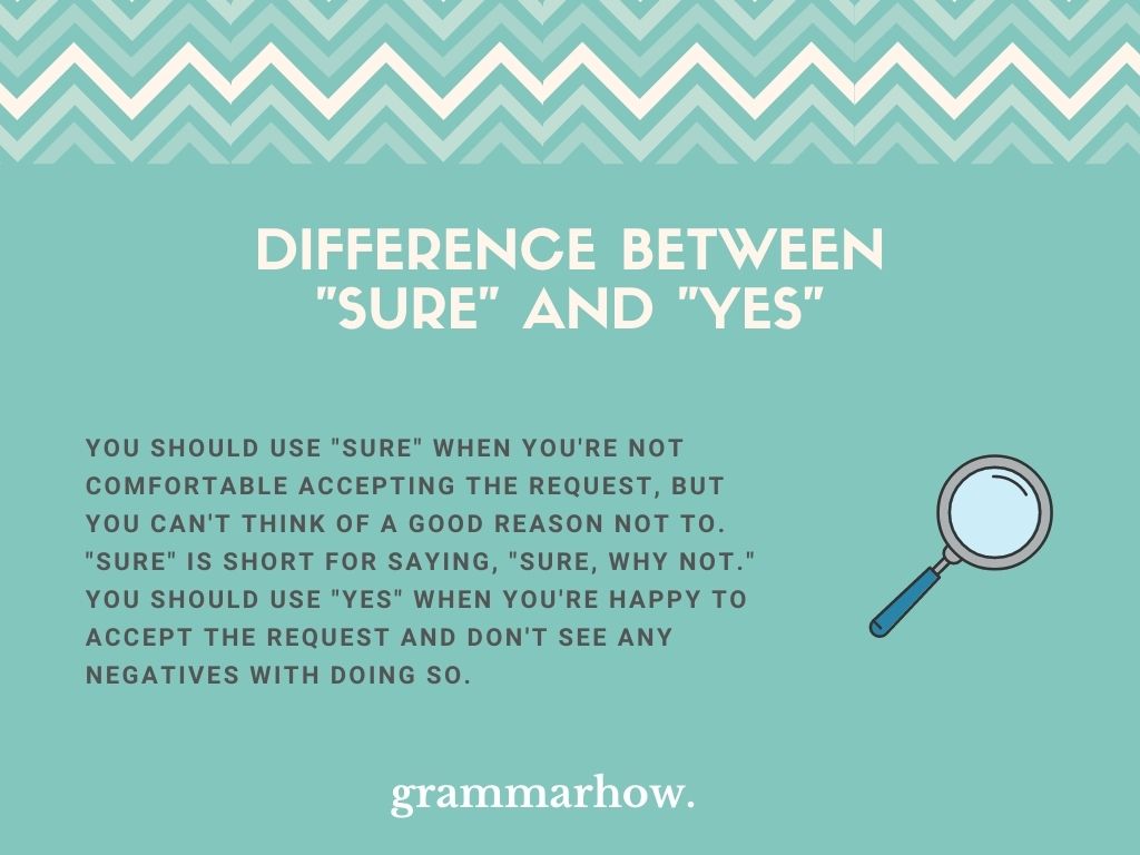  Sure Vs Yes Difference Explained Helpful Examples 